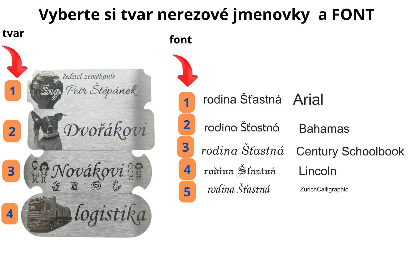 Kovová jmenovka na dveře